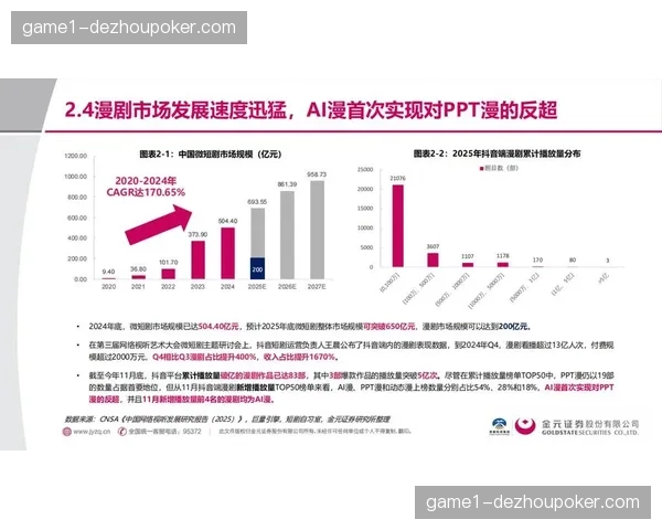 产业生态正由各司其职迈向深度融合 构建无缝衔接的消费链